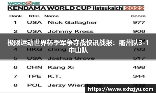 极限运动世界杯季军争夺战快讯战报：衢州队3-1中山队